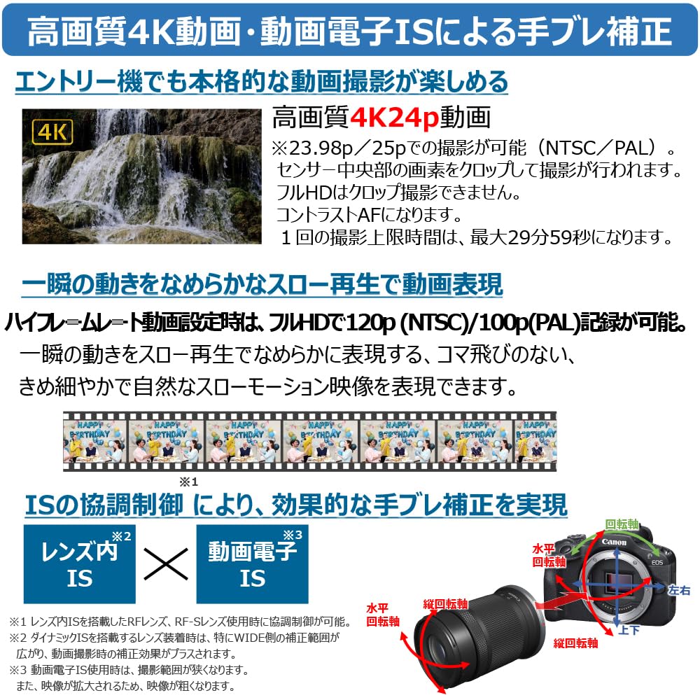 Amazon | Canon ミラーレス一眼カメラ EOS R100 ボディー(レンズなし