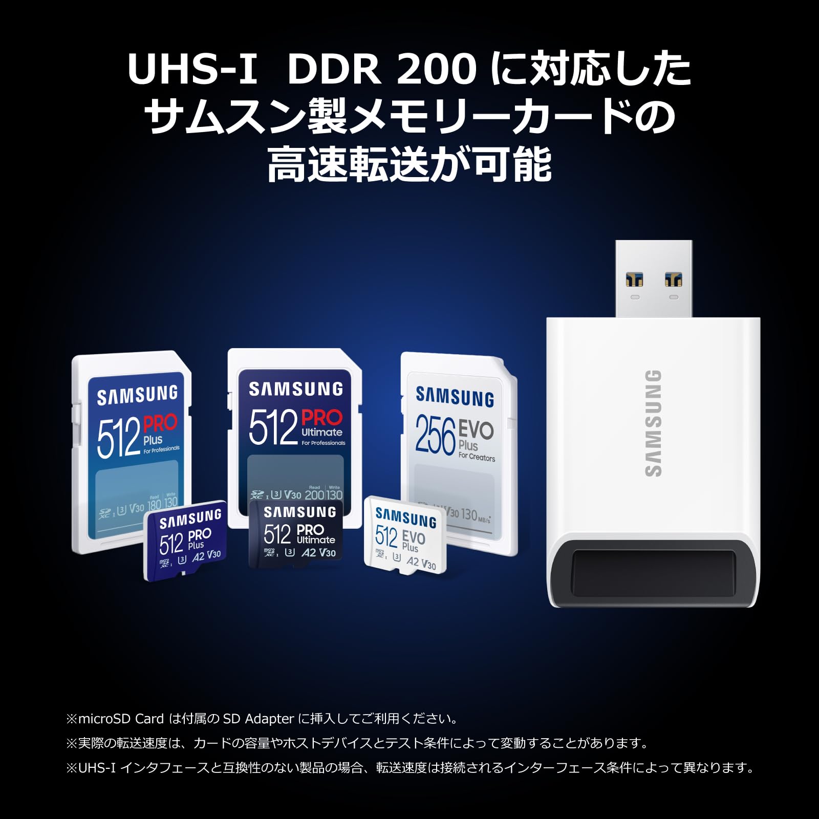 Amazon | Samsungメモリカードオプション：DDR200対応 SDカード