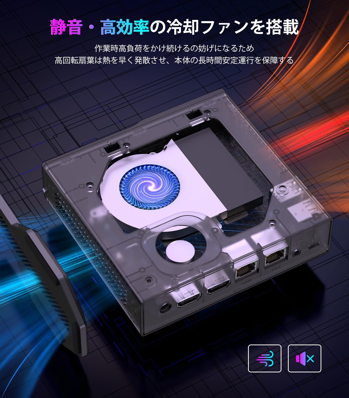 Amazon.co.jp: ミニpc 第12世代 n97【N150より速い】mini pc 4コア/4