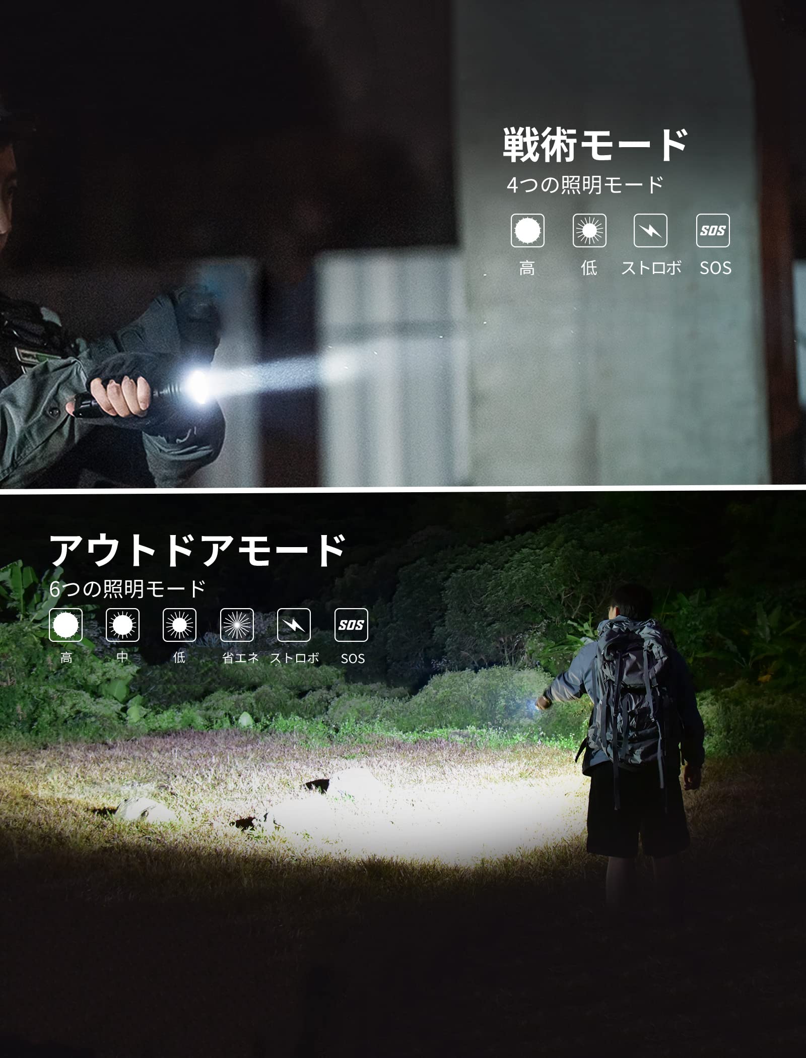 Amazon.co.jp: WUBEN(ウーベン) T1 懐中電灯 2000ルーメン 498メートル