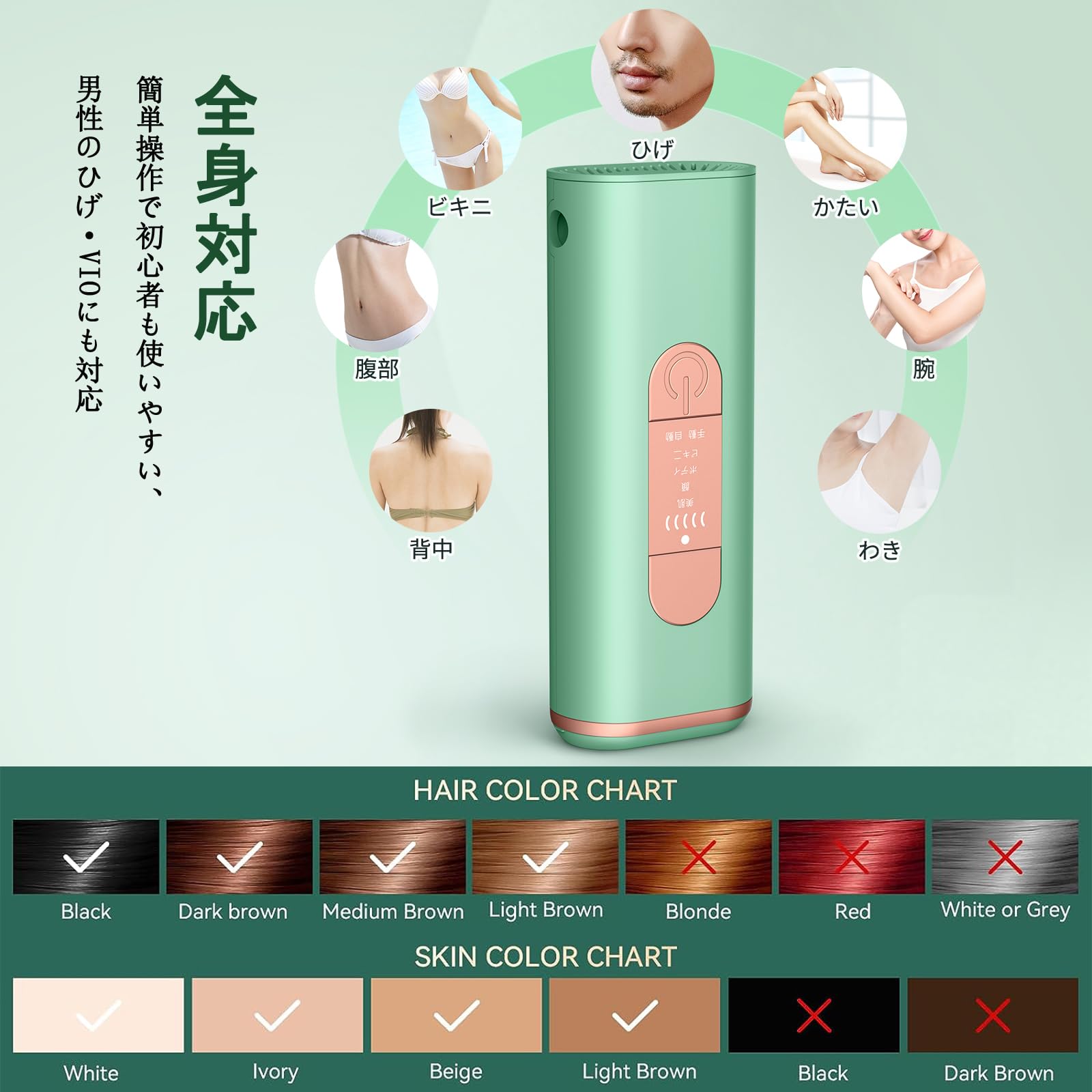 Amazon.co.jp: IPL 光脱毛器 VIO対応 VAPAKA 家庭用 脱毛器 だつもうき