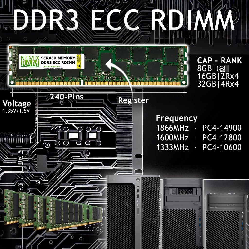 Amazon.co.jp: NEMIX RAM 64GB (4X16GB) DDR3 1333MHZ PC3-10600 2Rx4