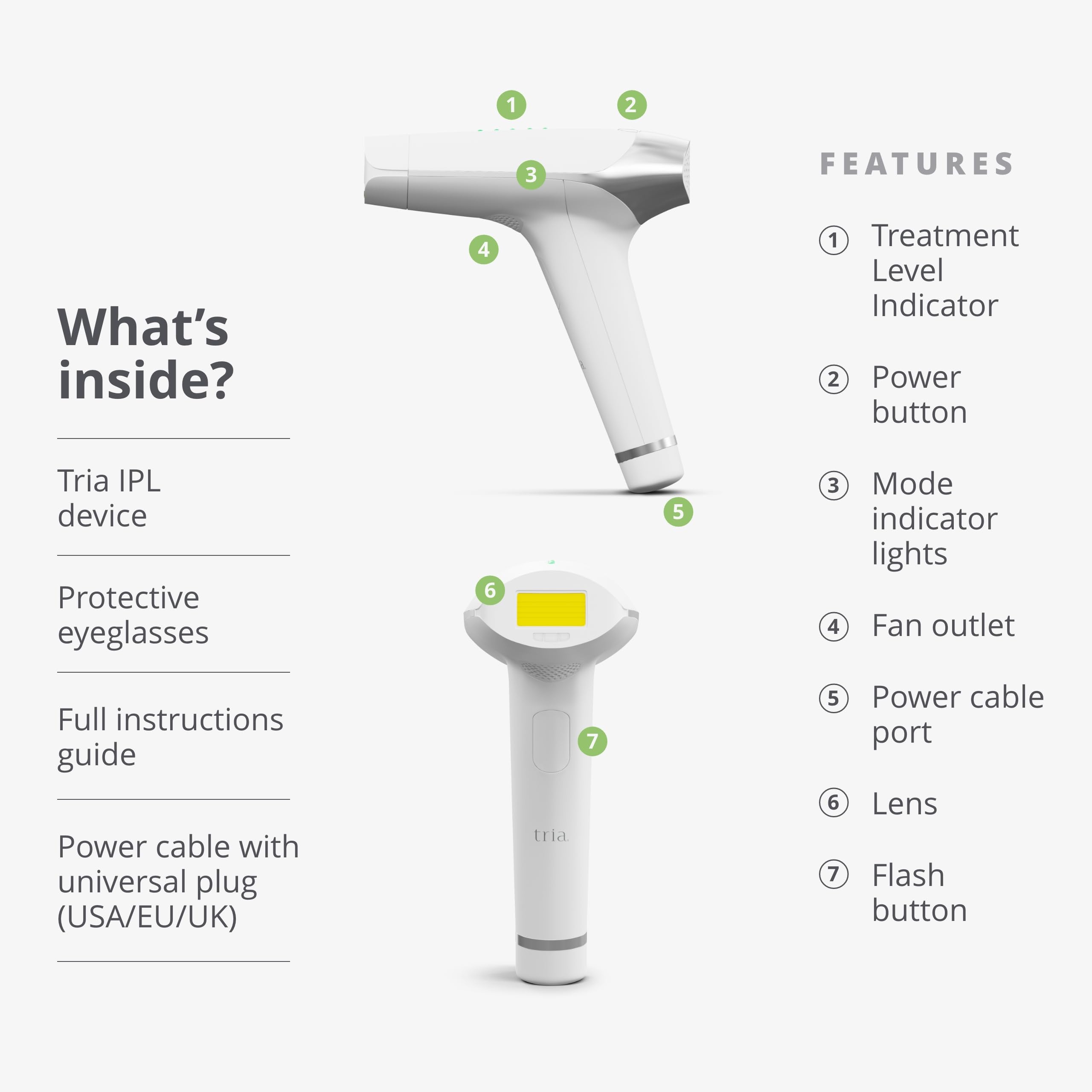 Amazon.com: Tria Beauty Hair Removal Device IPL - Beauty