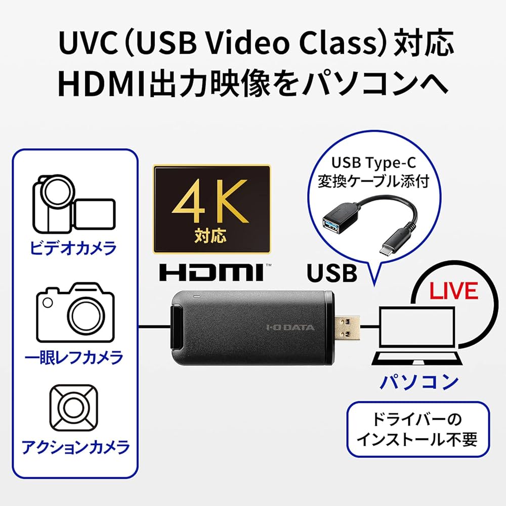 Amazon | アイ・オー・データ USB HDMI変換アダプター [4K対応] ライブ