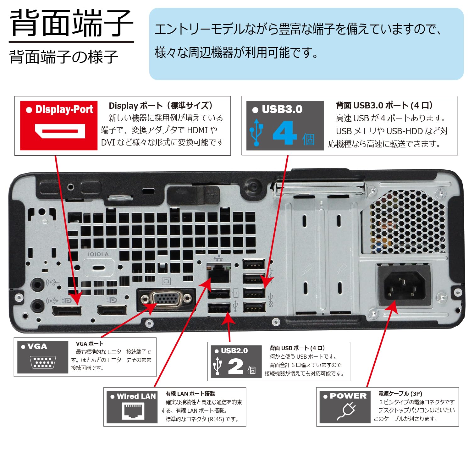Amazon.co.jp: 中古パソコン HP ProDesk 600 G5 SFF Windows11