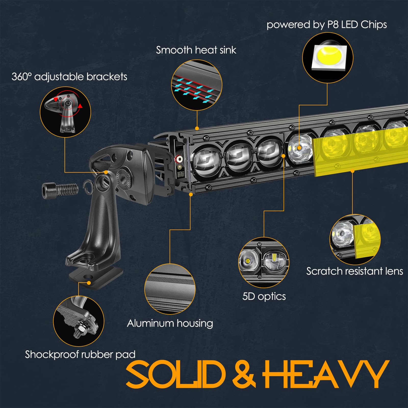 Amazon.co.jp: 20インチ アンバー LEDライトバー 配線ハーネス付き