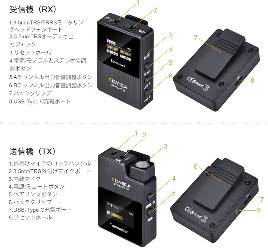 Amazon | ワイヤレスピンマイクシステム Comica BoomX-D2 外付けマイク