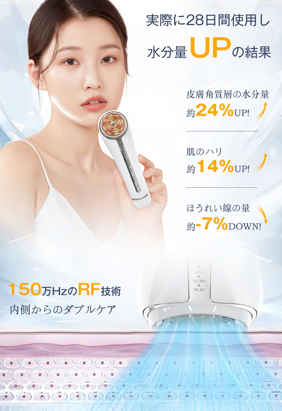 Amazon.co.jp: 【2024年新モデル】 美顔器 RF美顔器 イオン導入 超音波