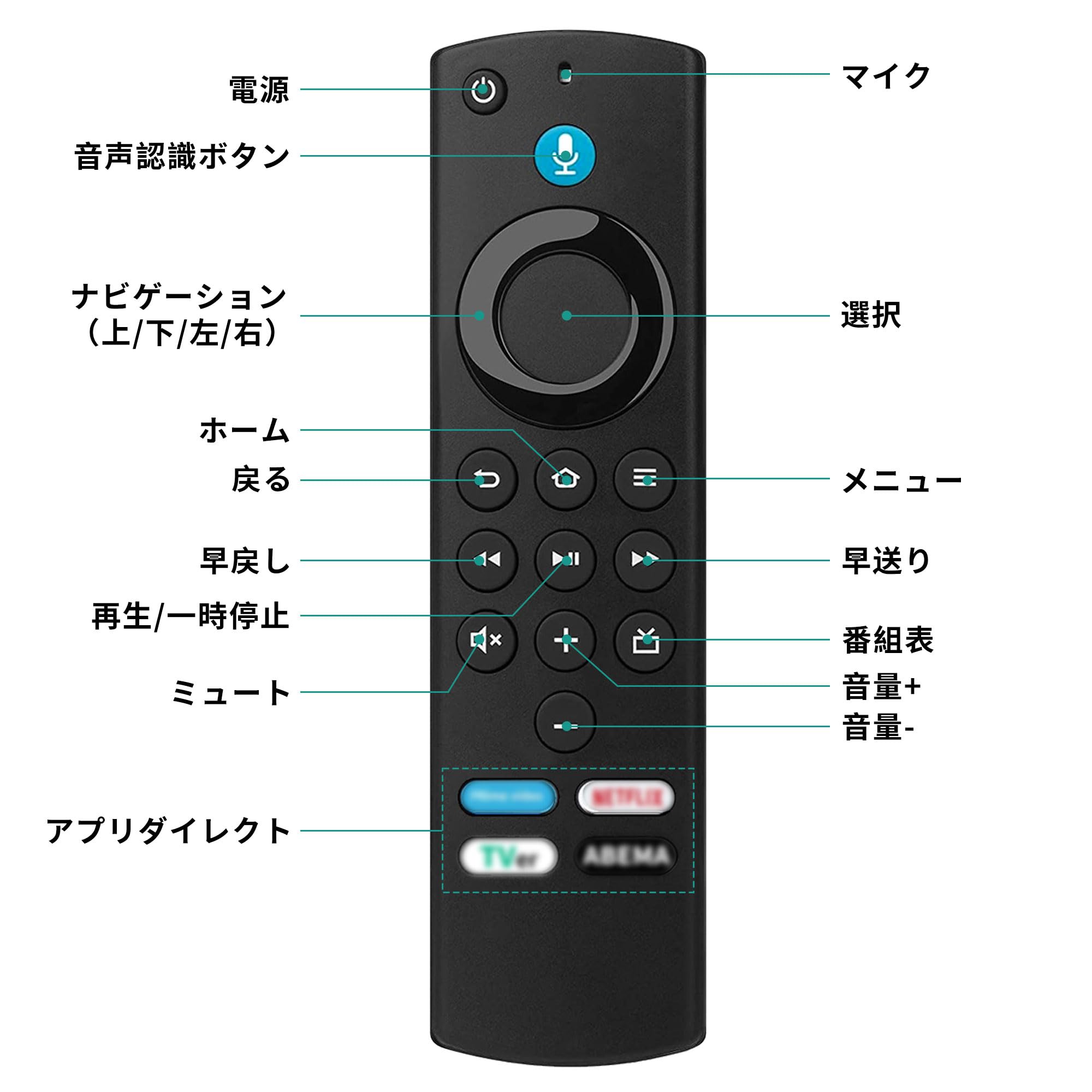 Amazon | スマートTV対応 音声認識機能付きリモコン TV スティック用