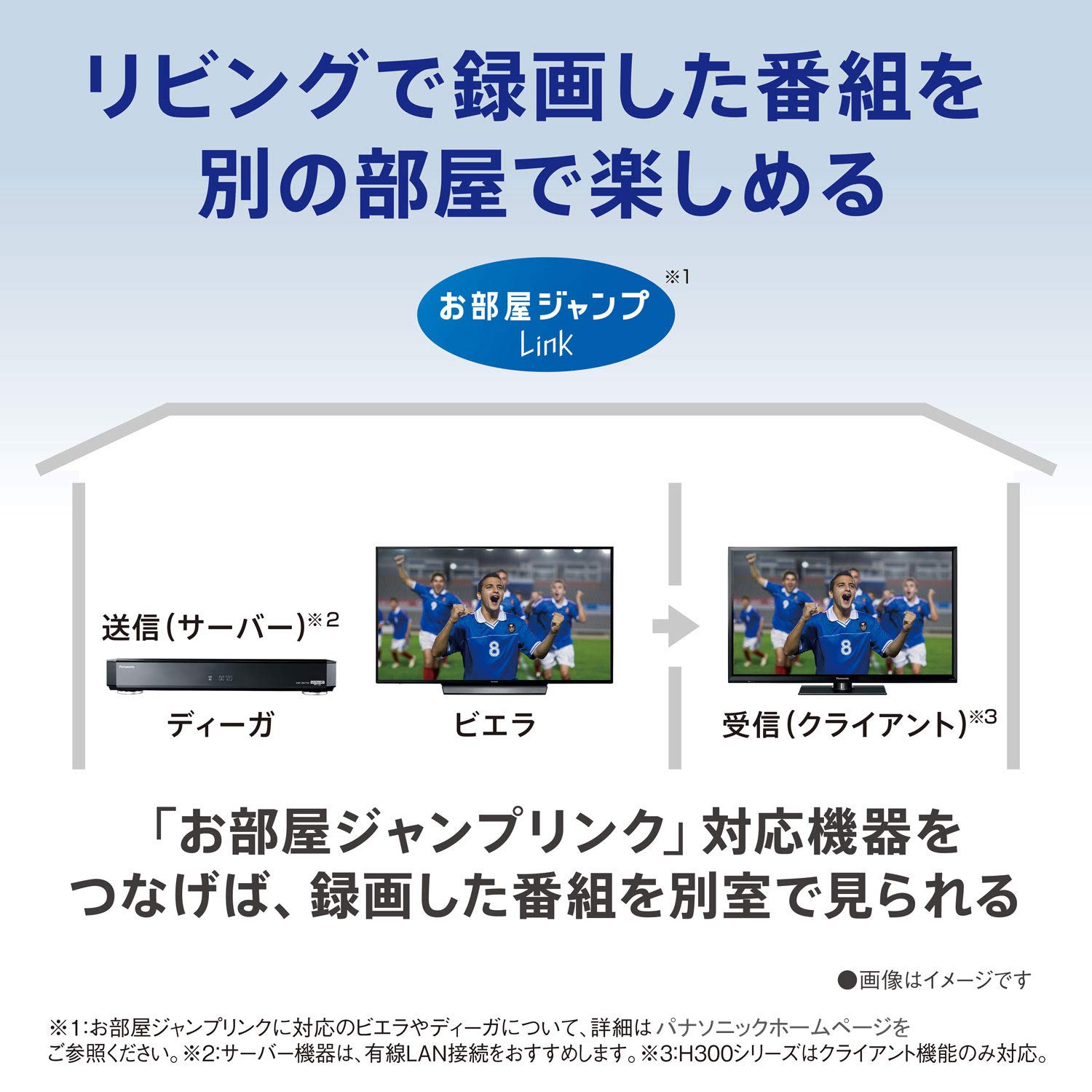 Amazon | パナソニック 24V型 液晶テレビ TH-24H300 ビエラ