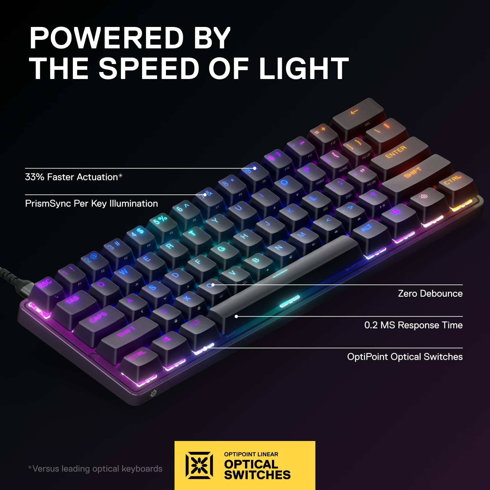 Amazon | SteelSeries Apex 9 Mini - HotSwap Optical Mini キーボード