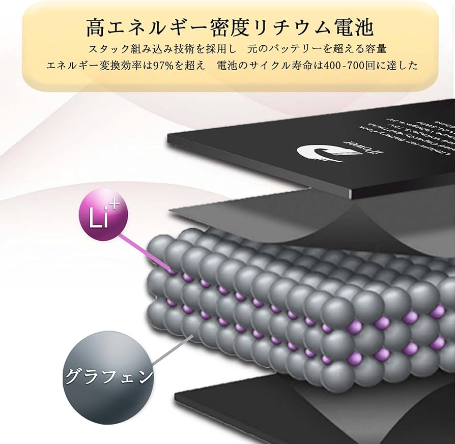 Amazon | iPower for iPad Pro 11 2nd バッテリー交換 第2世代 容量