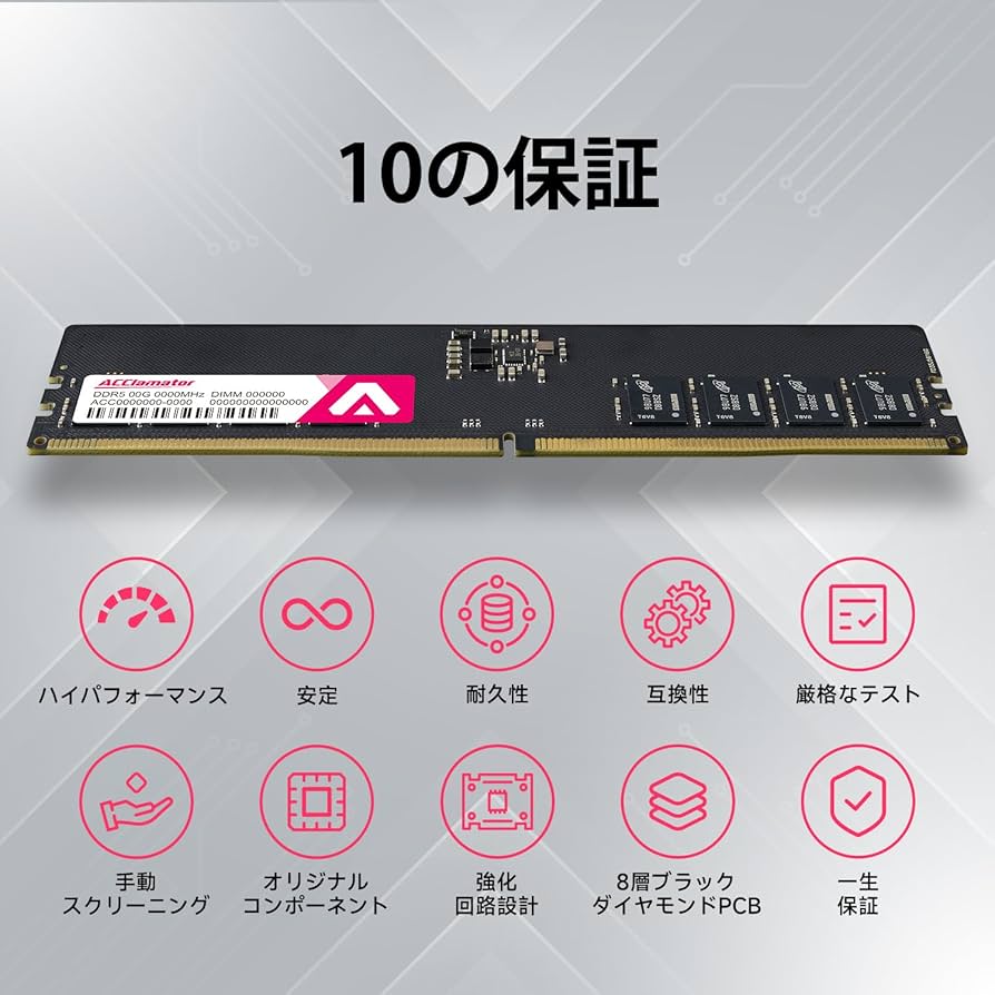 Amazon.co.jp: DDR5 32GB（16GB×2枚）4800MHz デスクトップPC用メモリ