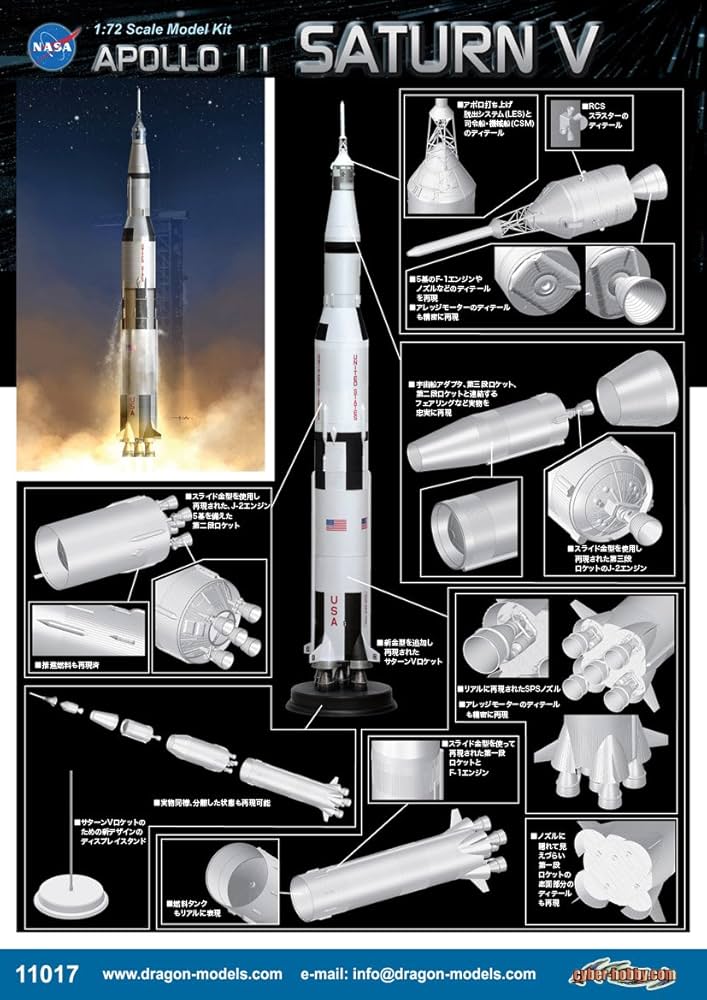 Amazon | サイバーホビー 1/72 アポロ11号 サターンV型ロケット