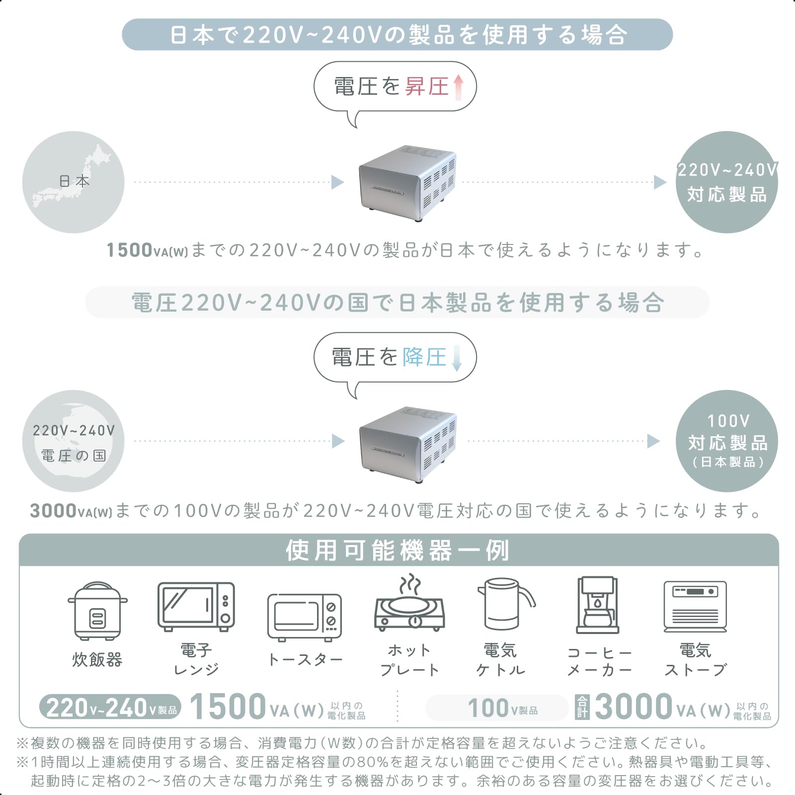 Amazon.co.jp: Kashimura (Kashimura) Universal Transformer for