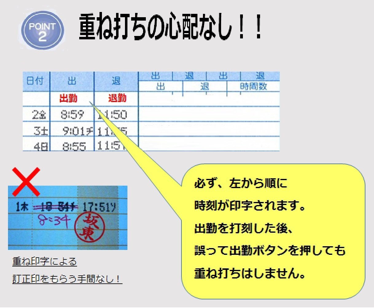 Amazon | マックス タイムレコーダー 1日2回印字 日毎集計 ER-80S2C
