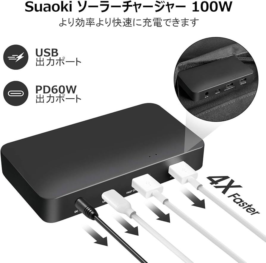 Amazon | suaoki ソーラーチャージャー 100W 折りたたみ式 収納型