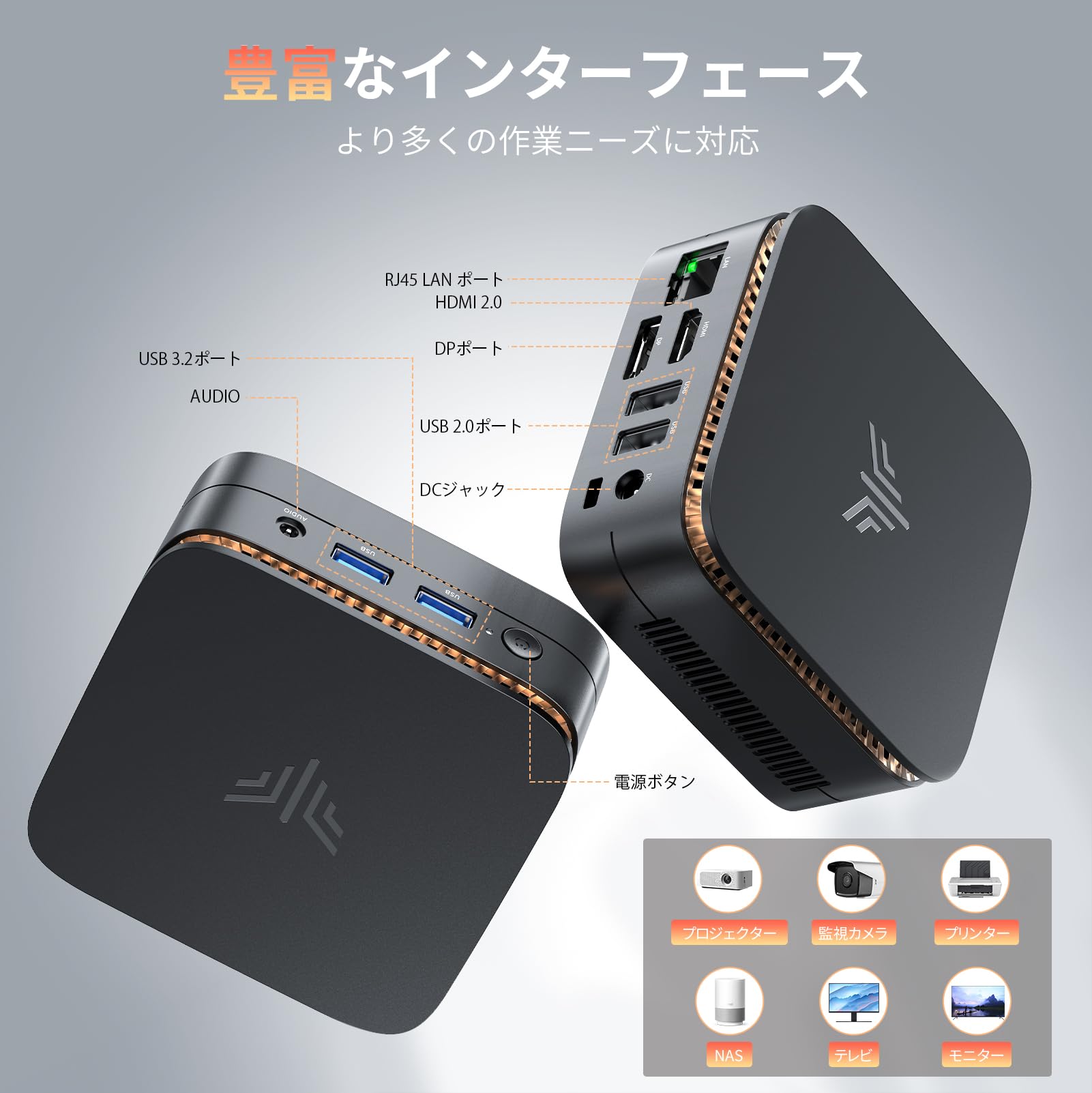 Amazon.co.jp: ミニPC 【最新第12世代 ミニpc N150】ミニパソコン