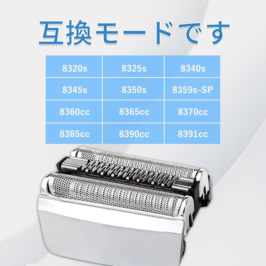 Amazon | ブラウン対応 替刃 シェーバー替刃 シリーズ8対応 83M F/C83M