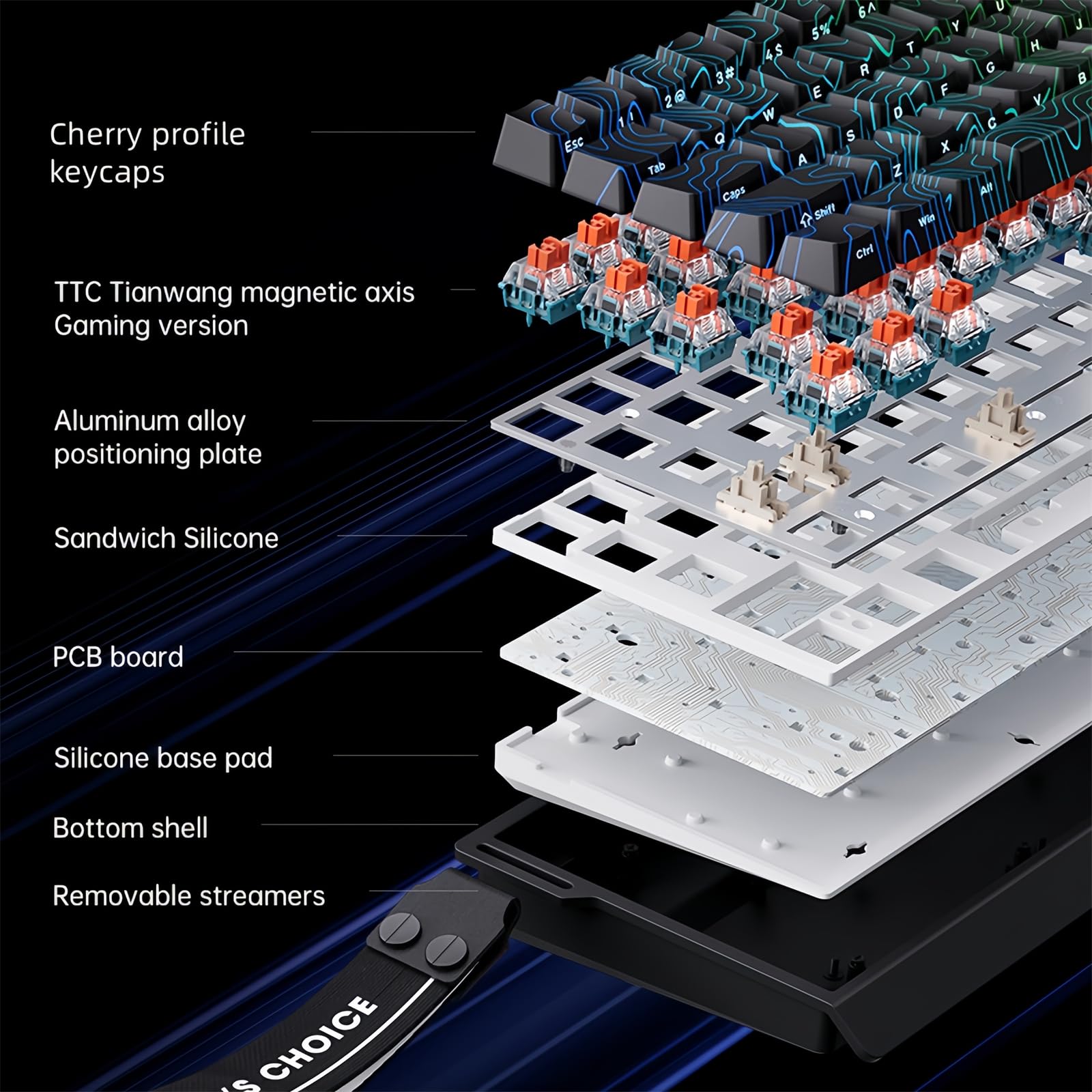 Amazon | ZMX MCHOSE ACE 68 磁気スイッチ RGB ゲーミングキーボード