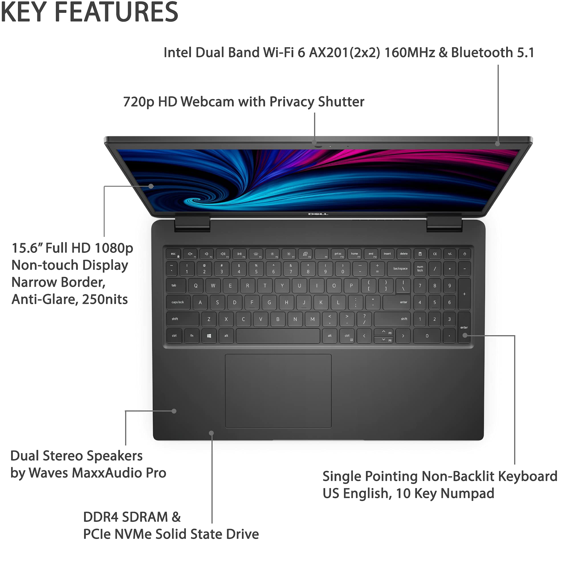Amazon.com: DELL 2022 Latitude 3520 15.6