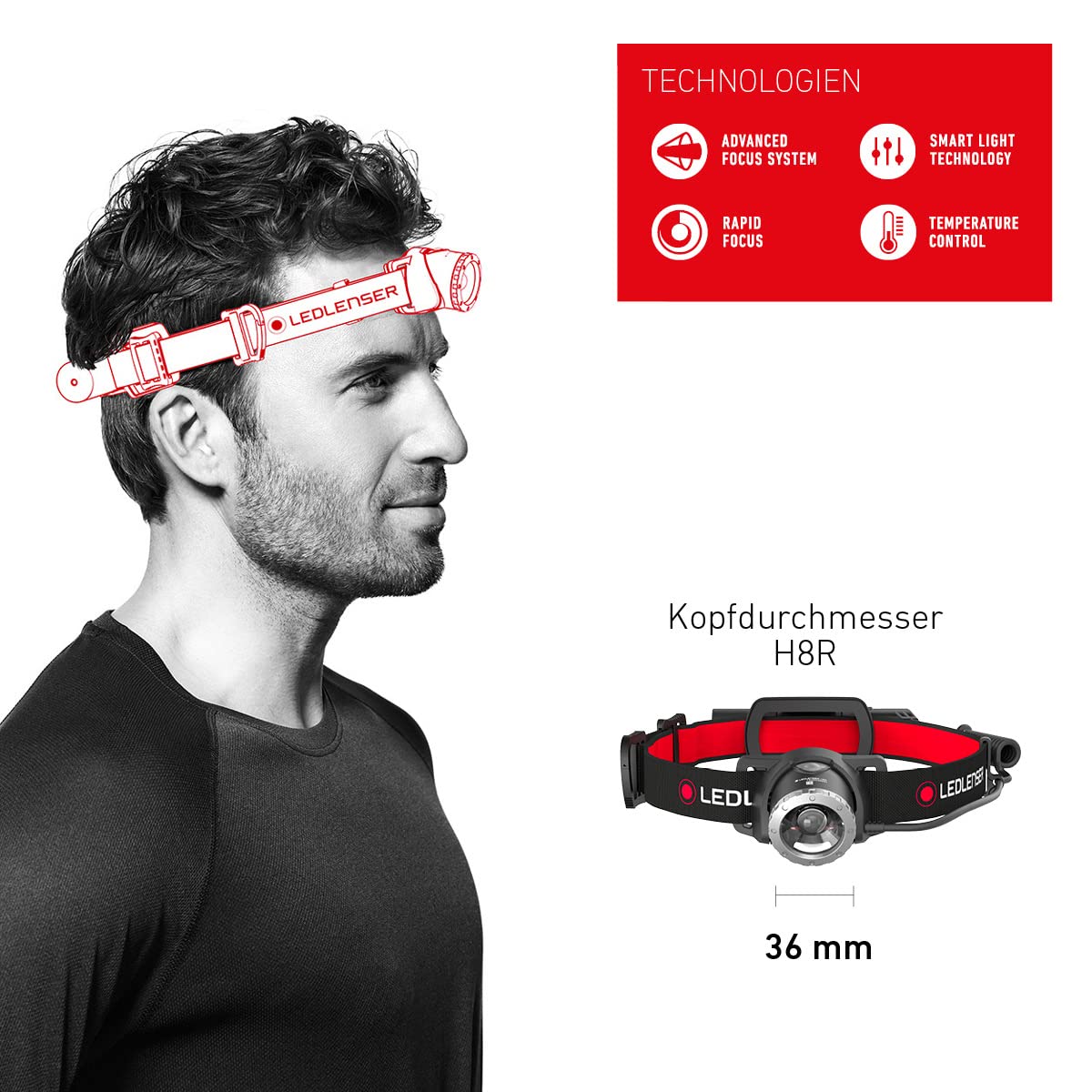 Amazon.co.jp: Ledlenser(レッドレンザー) H8R LEDヘッドライト USB