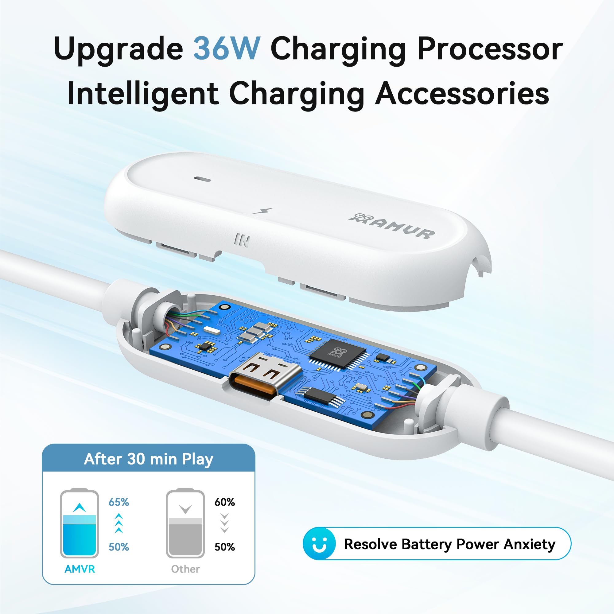 Amazon.com: AMVR 16FT(5M) Link Cable with Charging Compatible with