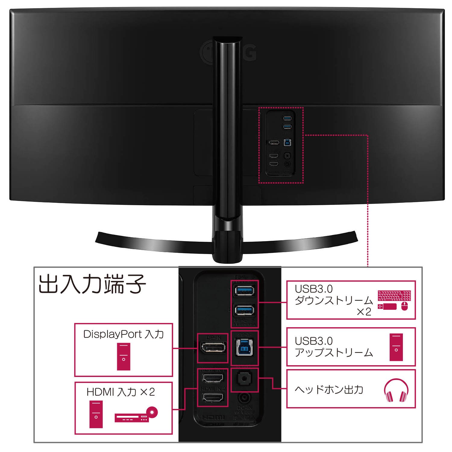 Amazon.co.jp: LG モニター ディスプレイ 34UC88-B 34インチ/曲面
