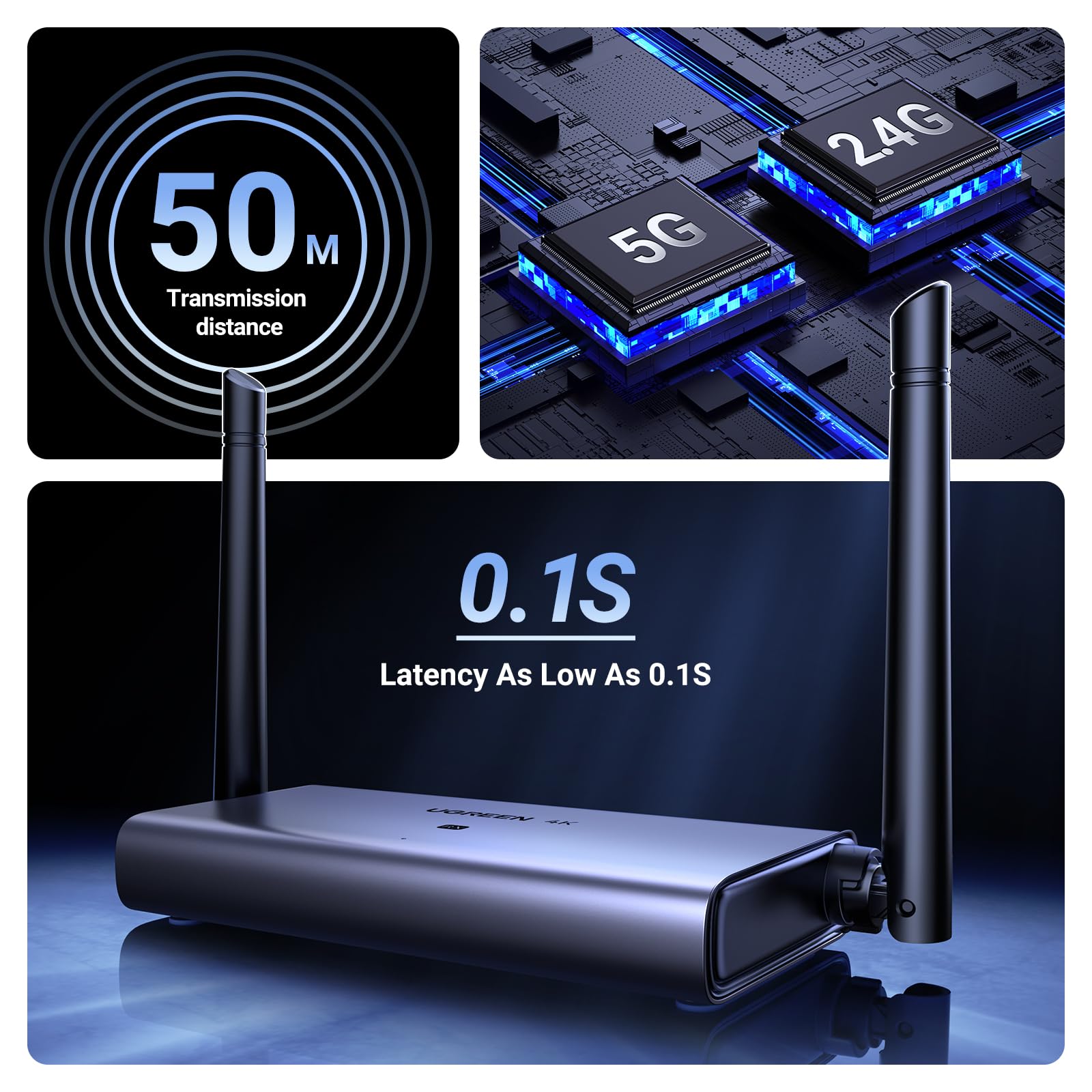 Amazon.co.jp: UGREEN ワイヤレスHDMI 無線 ワイヤレス送受信機 HDMI