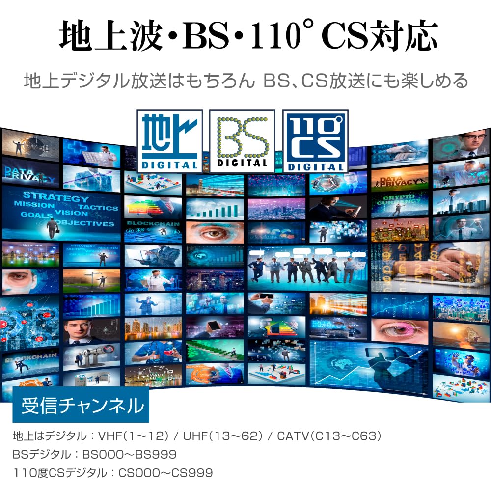 Amazon | 32インチ 液晶テレビ ブルーレイプレーヤー内蔵 BDプレーヤー