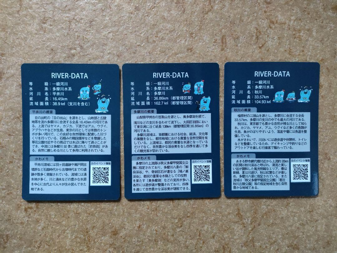 Amazon.co.jp: KAWAカード3枚セット 東京都 川カード ダムカード