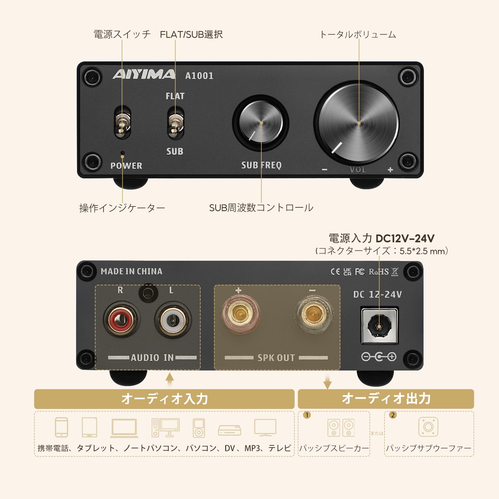 Amazon.co.jp: AIYIMA A1001 100W TPA3116 サブウーファーアンプ D