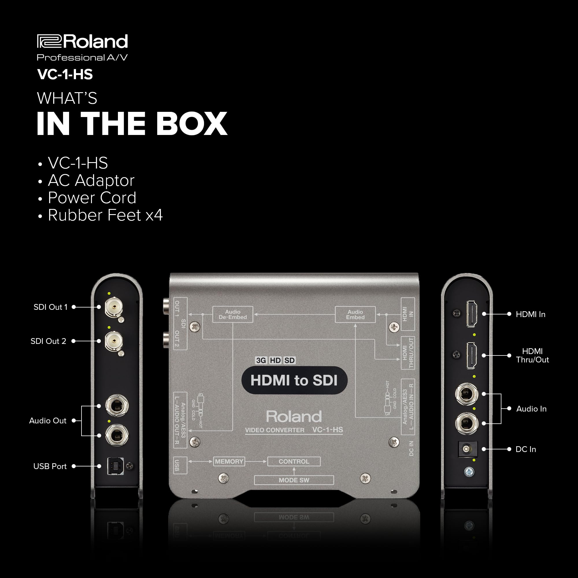 Amazon | Roland VC-1-HS HDMI - SDI ビデオコンバーター | ビデオ