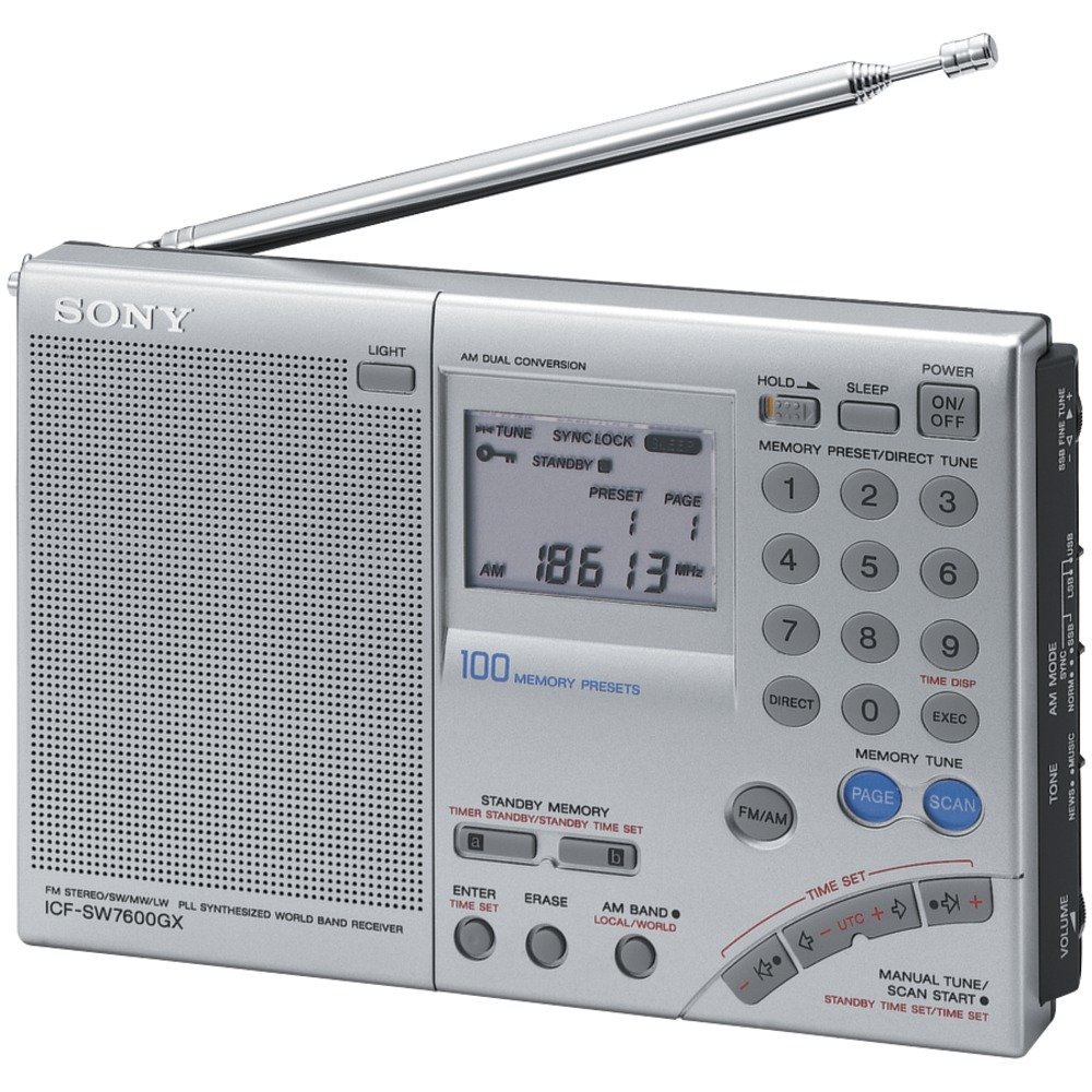 Sony ICF-SW7600GR World Radio | Amazon.com.br