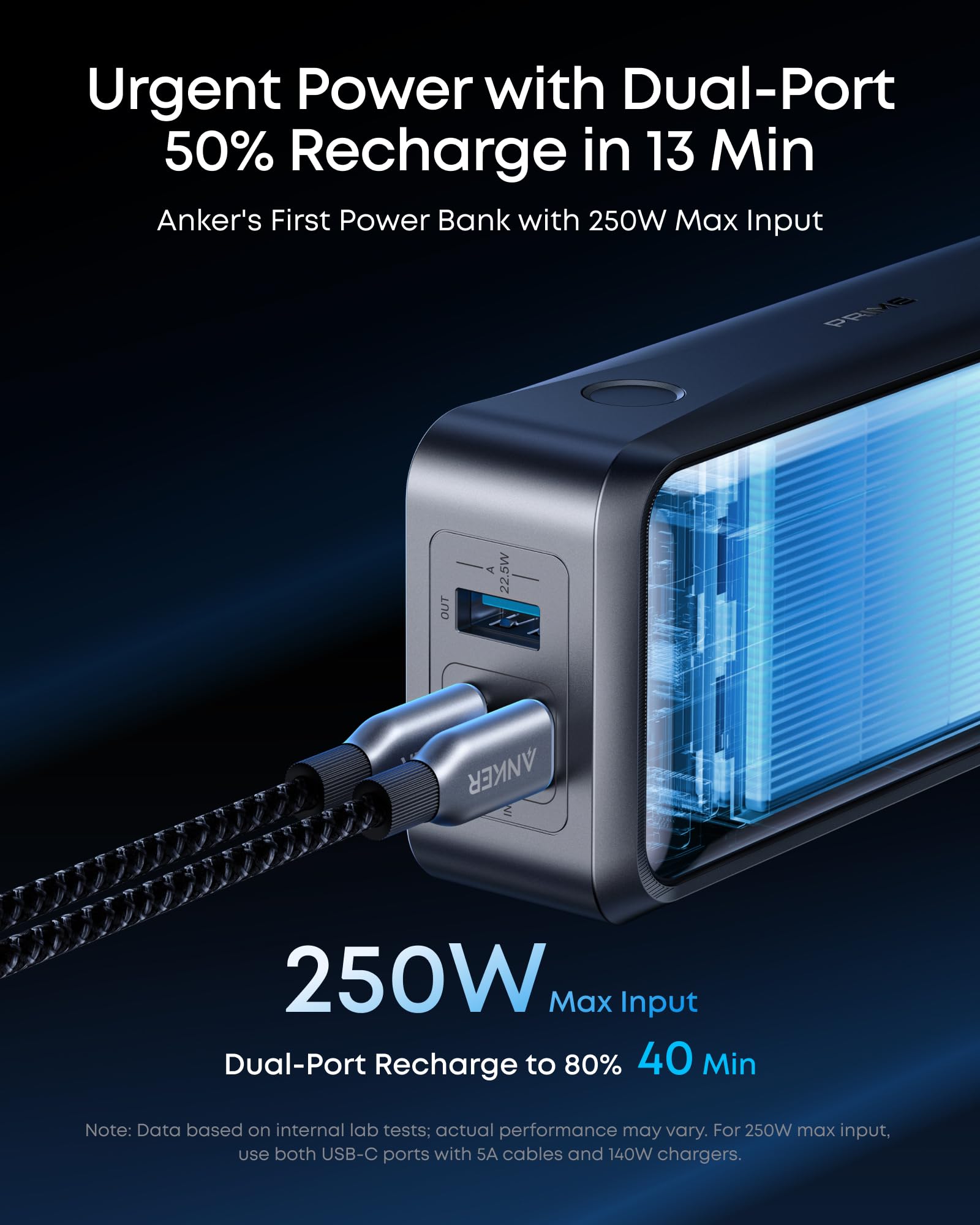 Amazon.com: Anker Prime Power Bank, 26,250mAh 3-Port Portable