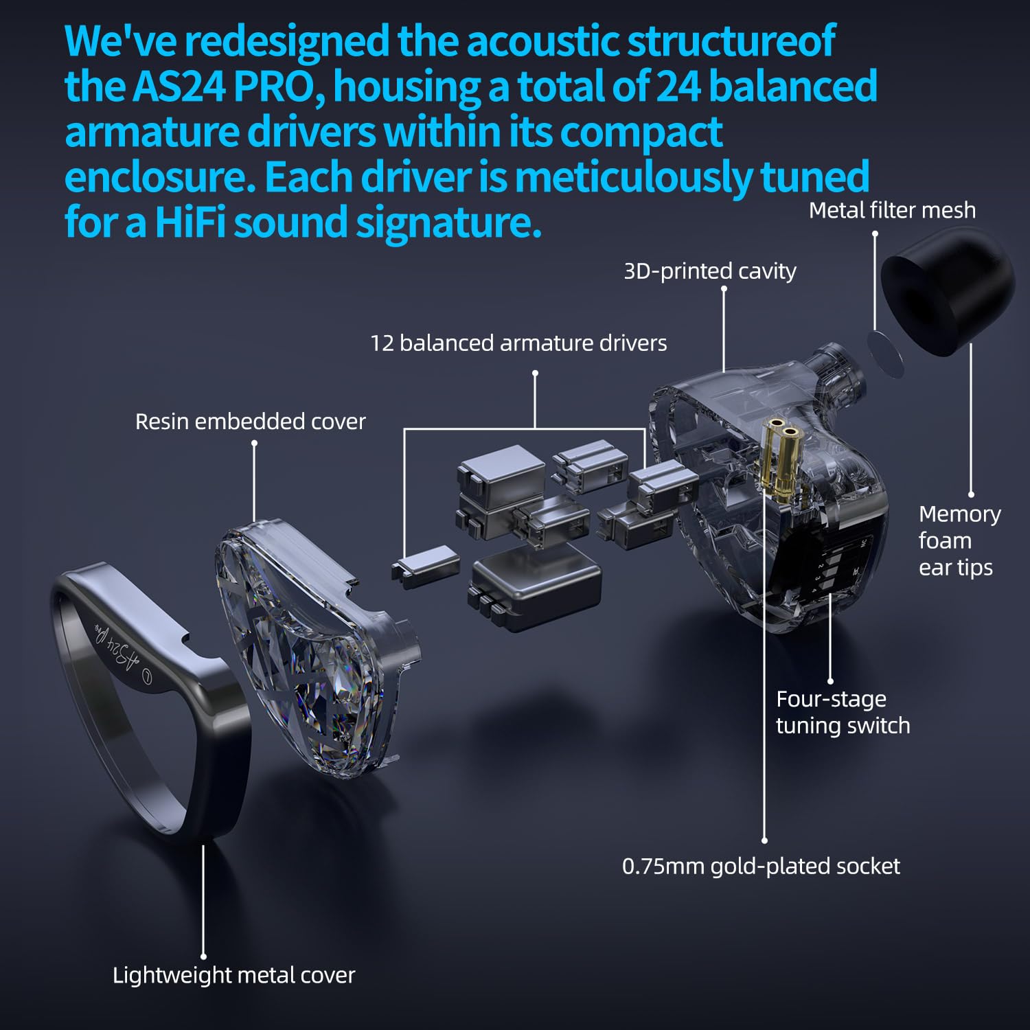 Amazon.com: KZ AS24 Pro in-Ear Monitor Headphone, 24BA Drivers