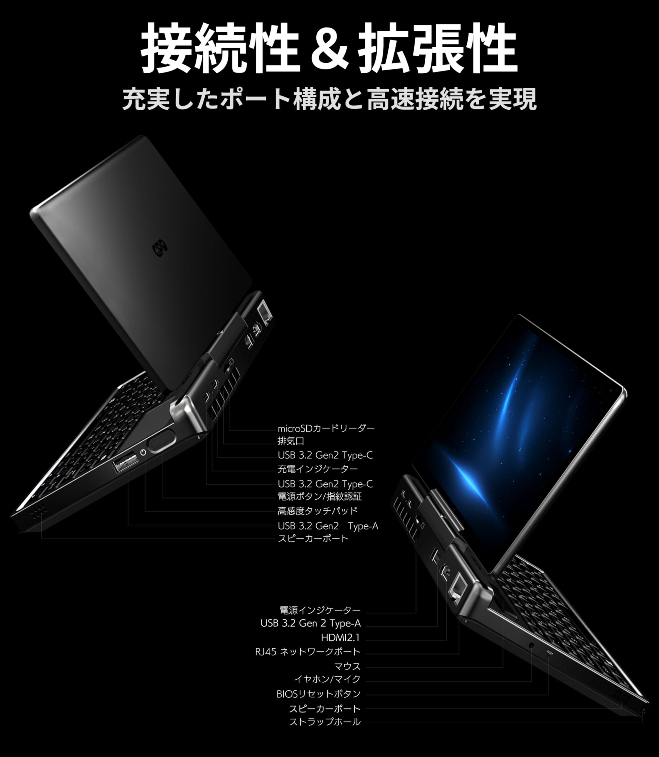 Amazon.co.jp: 【国内正規品】GPD MicroPC 2 エンジニア向け 超小型PC