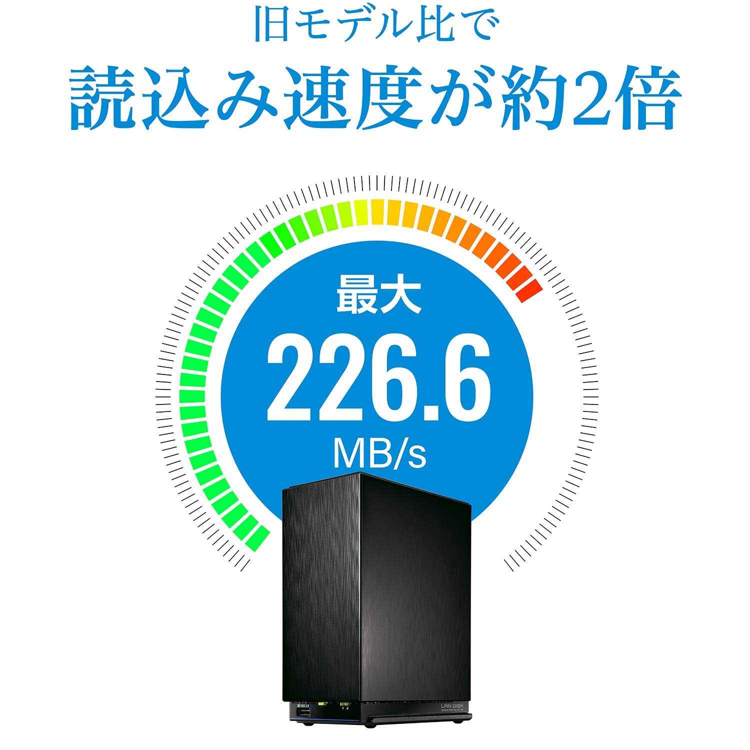 Amazon.co.jp: アイ・オー・データ NAS 4TB デュアルコアCPU 2.5GbE