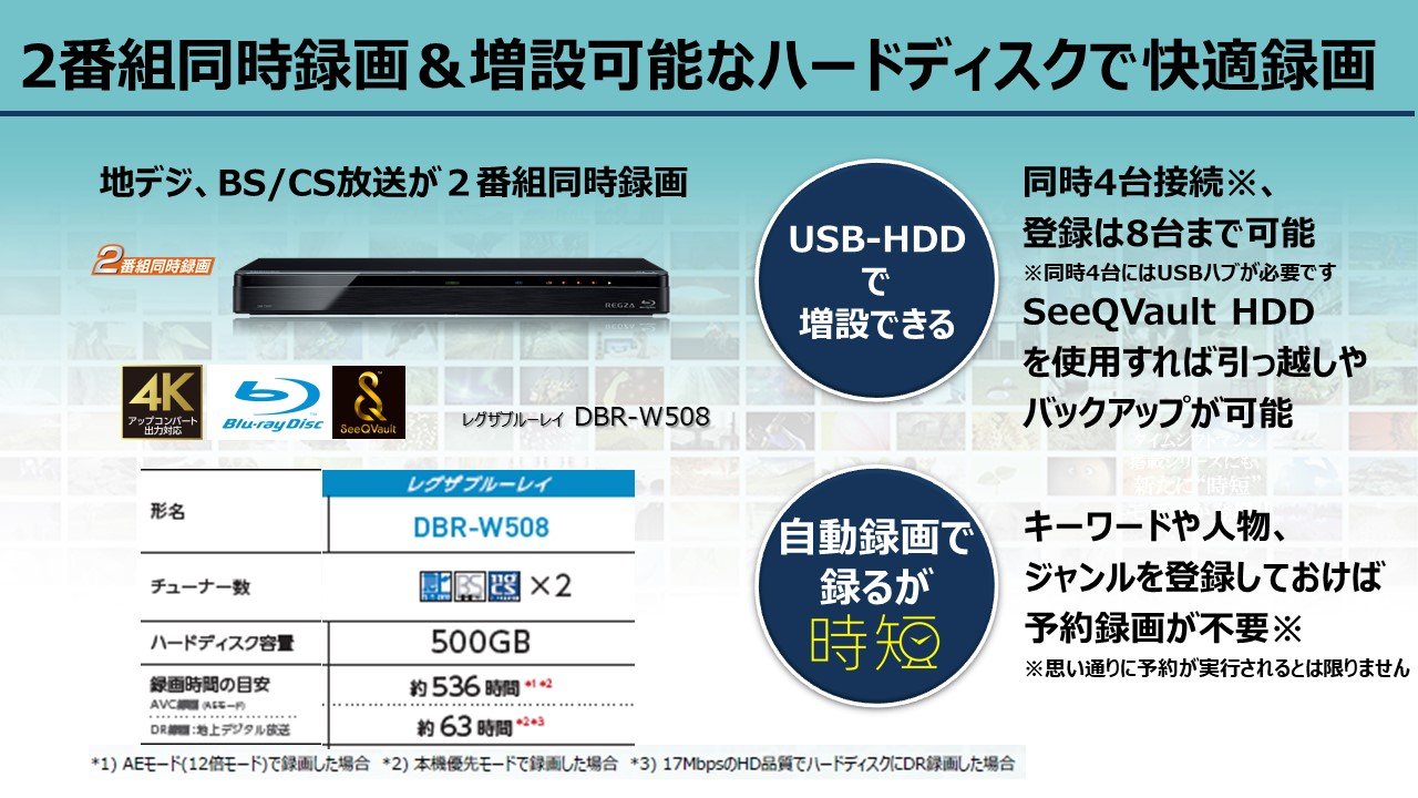 Amazon | 東芝 REGZA 500GB 2チューナー ブルーレイレコーダー DBR