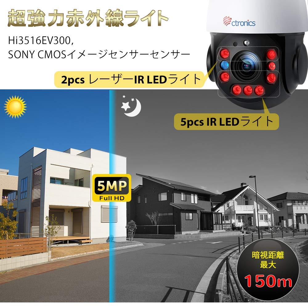 Amazon.co.jp: 【30倍光学ズーム × 150m超長距離暗視】Ctronics 3K 5MP