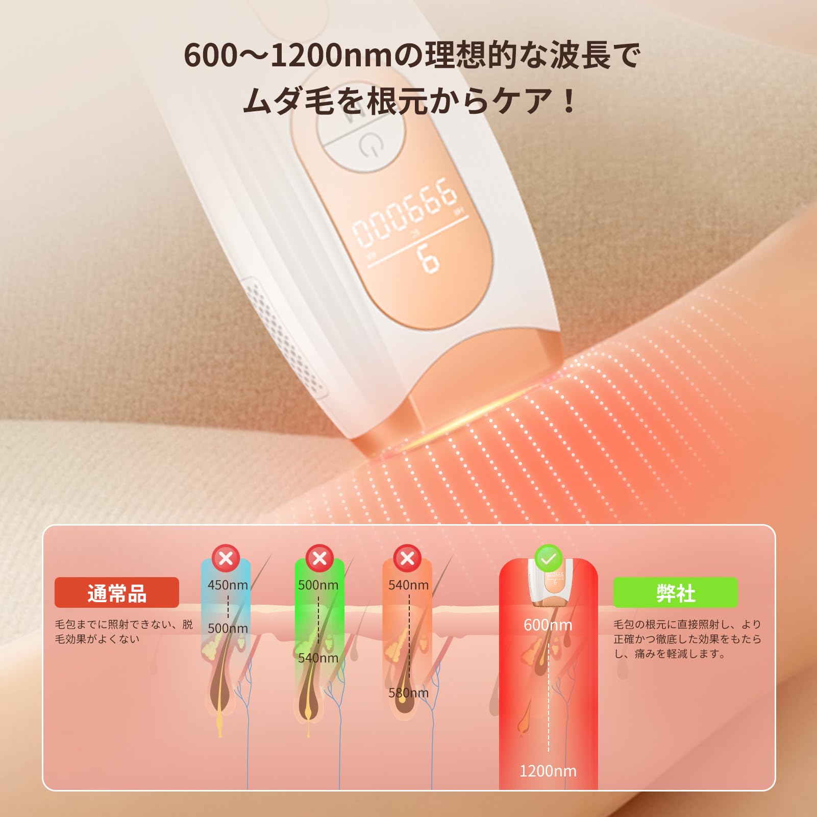 Amazon | YUNDOO脱毛器 メンズ レディース VIO対応 IPL技術 9段階調節