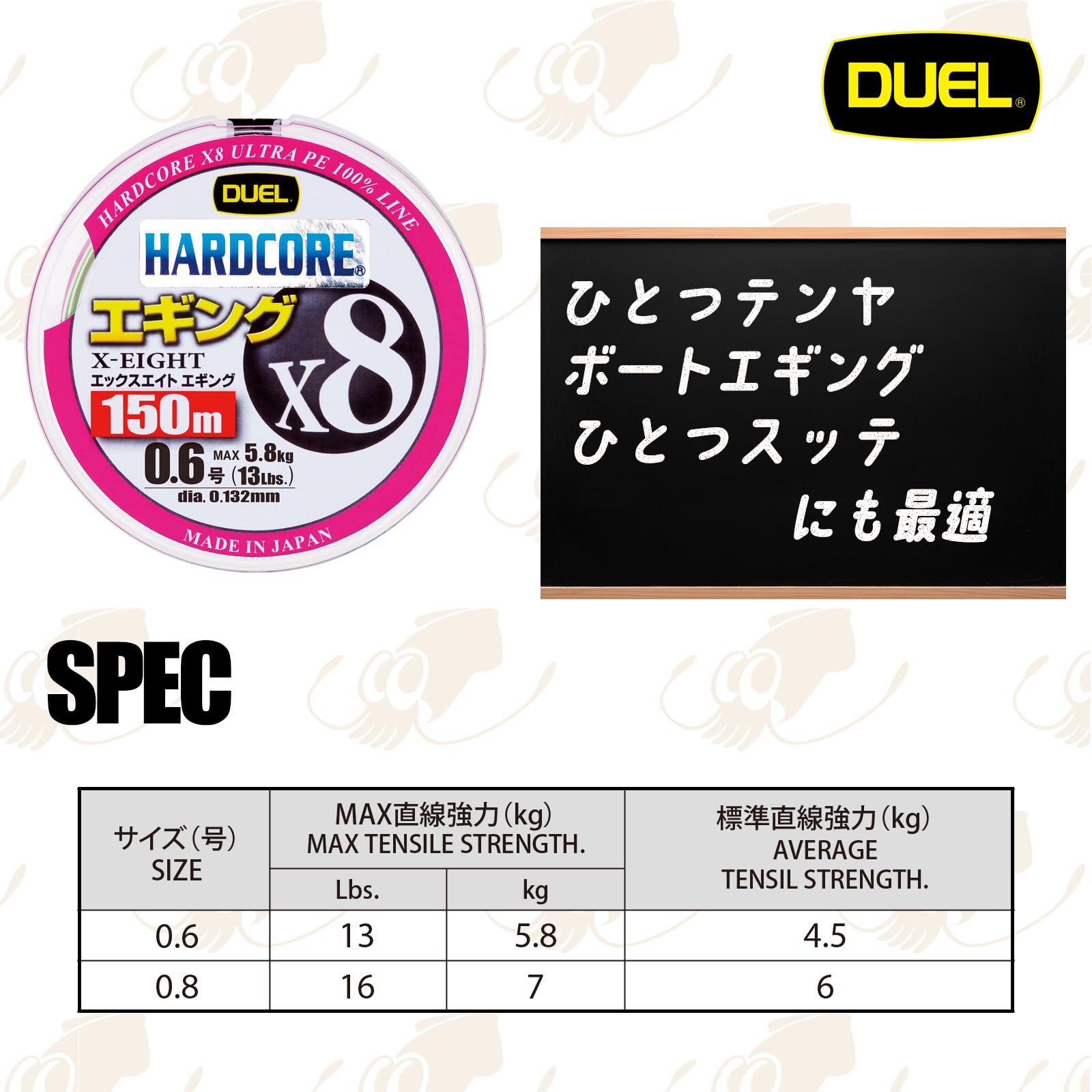Amazon.co.jp: DUEL ( デュエル ) PEライン 釣り糸 HARDCORE X8