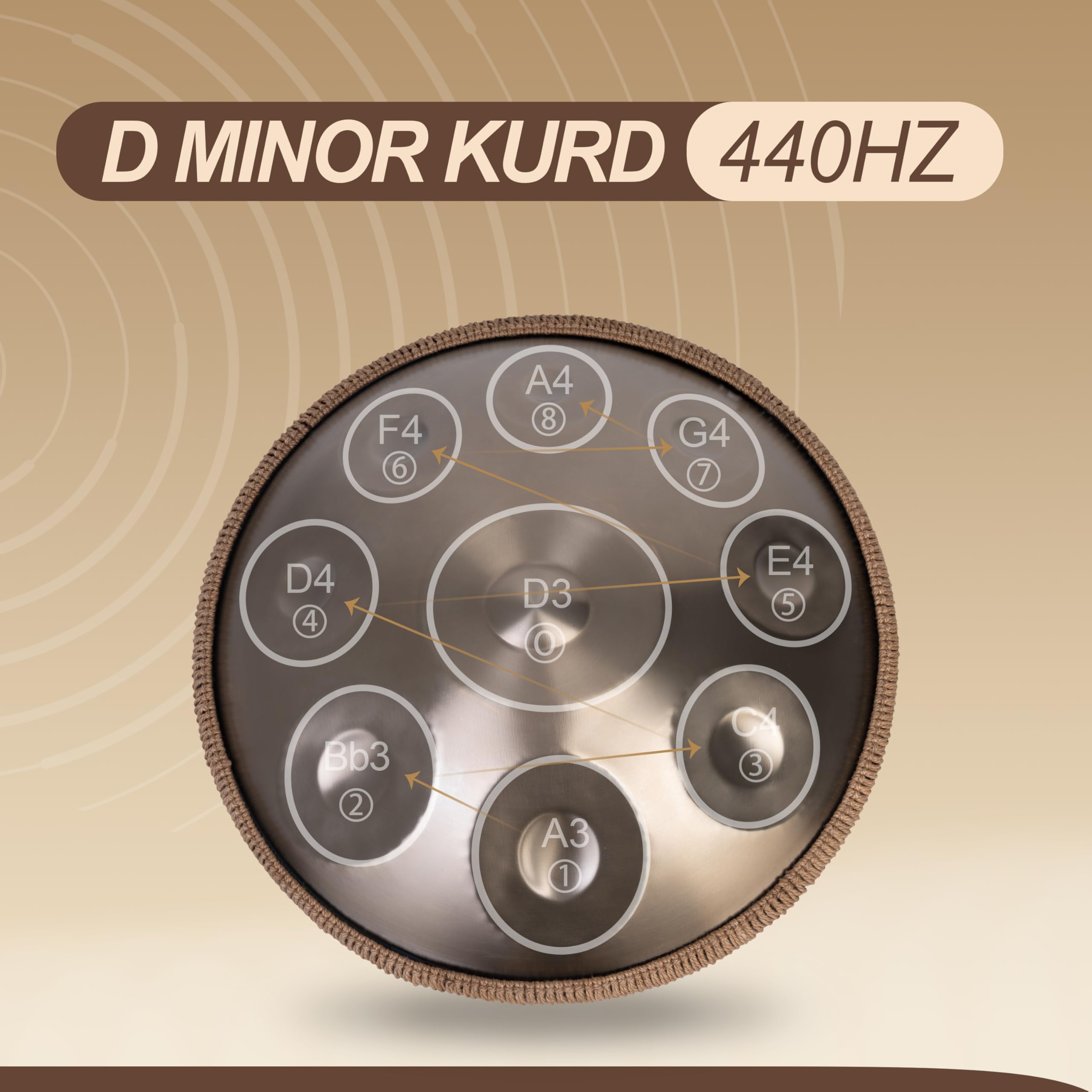 Amazon | Sarospan ハンドパン ドラム - 22インチ 9音 D Kurd 440Hz