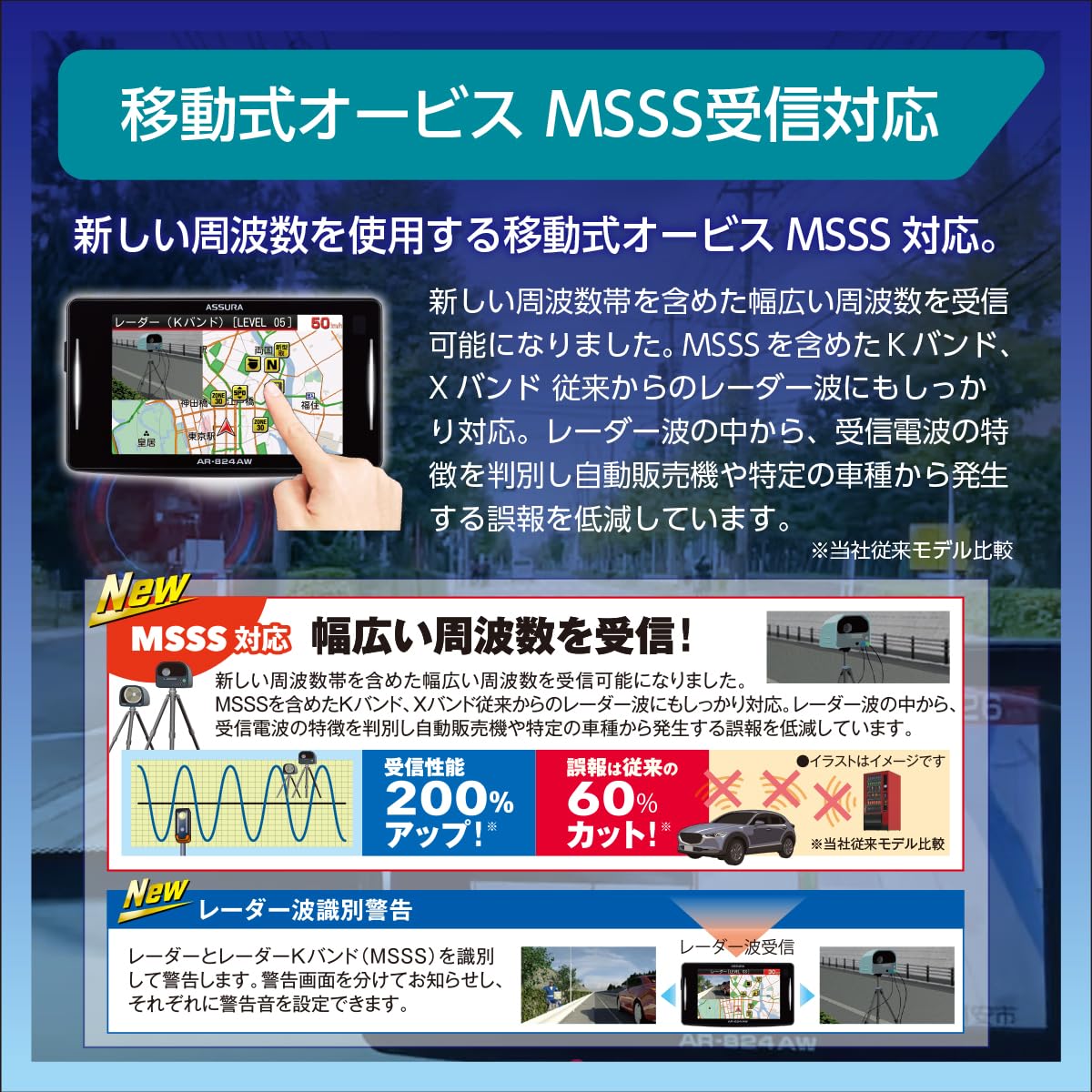 Amazon.co.jp: 【セルスター】 レーザー光対応&GPSレーダー探知機 AR