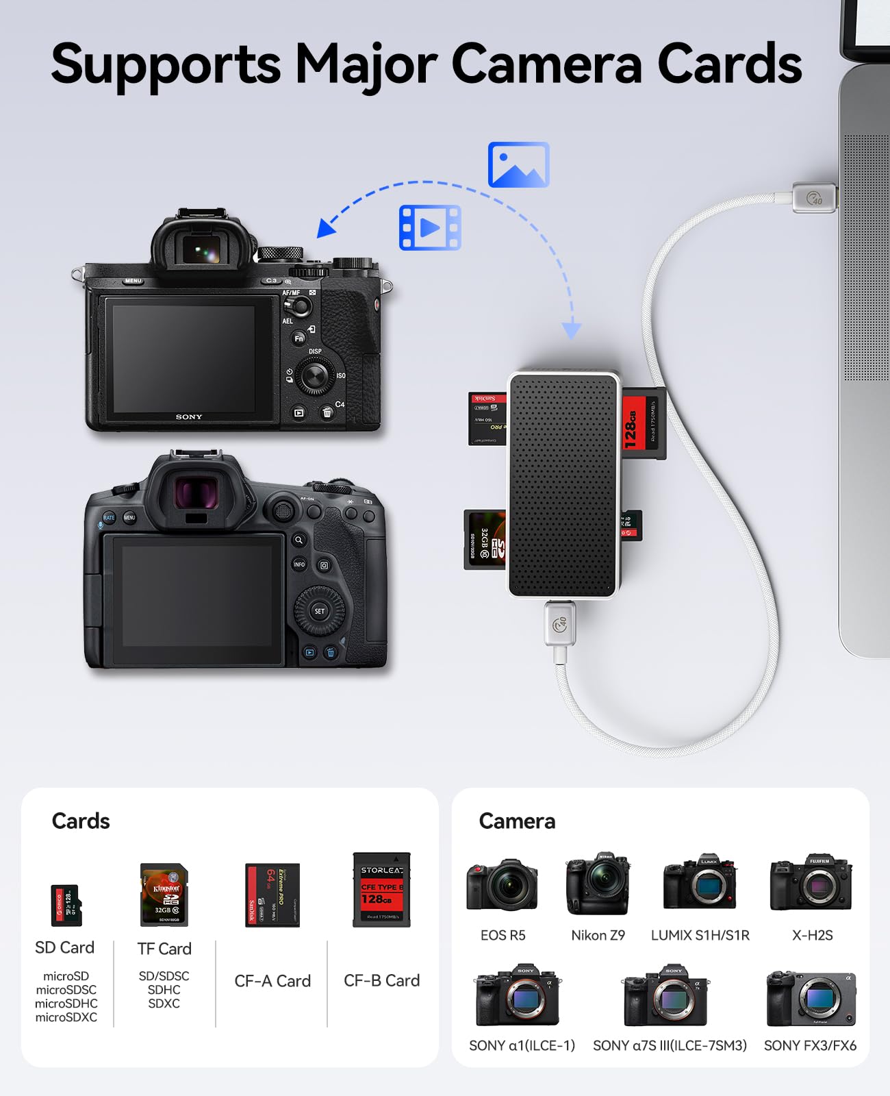 Amazon.com: ORICO CFexpress Type B Card Reader 1500MB/s for 8k