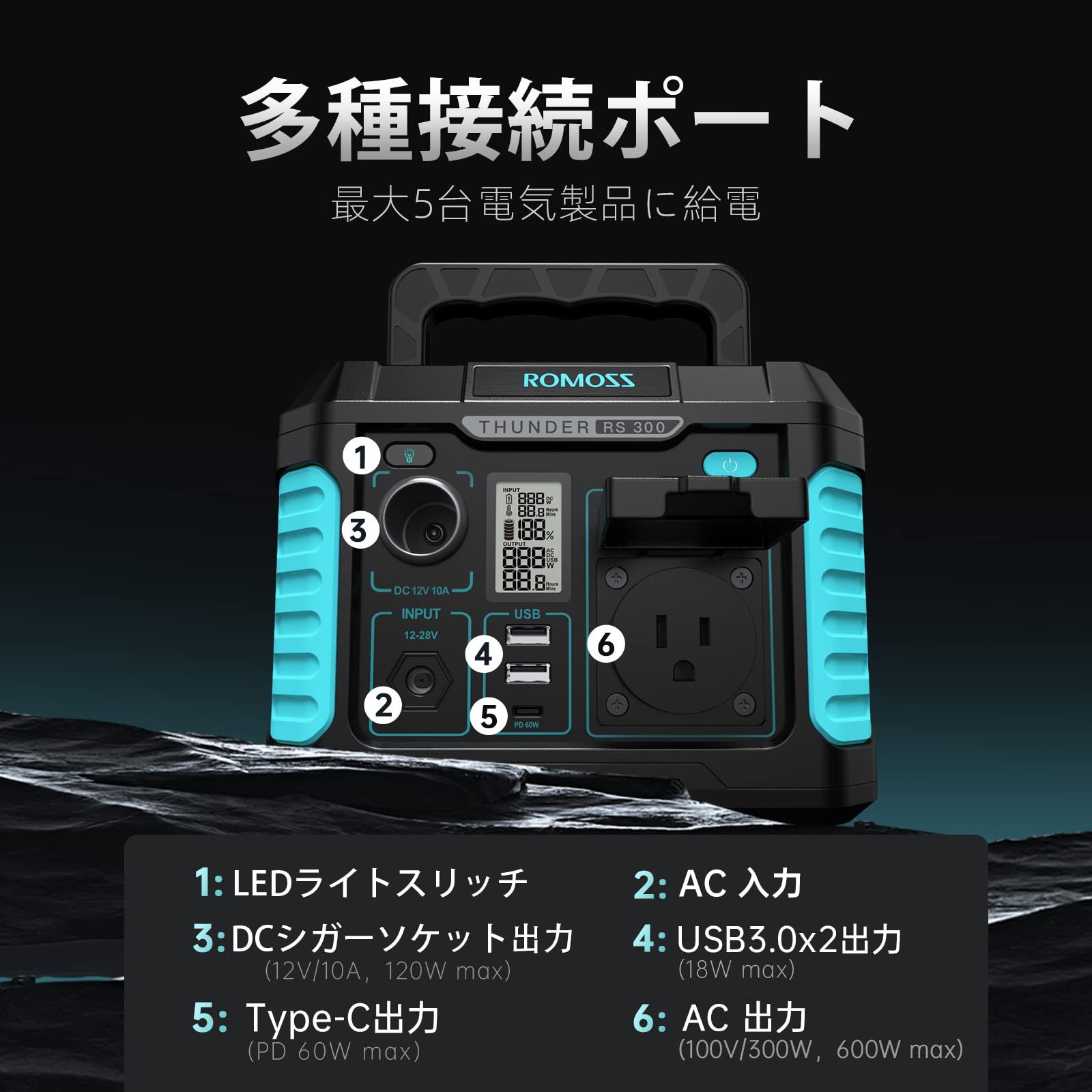 Amazon.co.jp: ROMOSSポータブル電源 大容量 ポータブルバッテリー