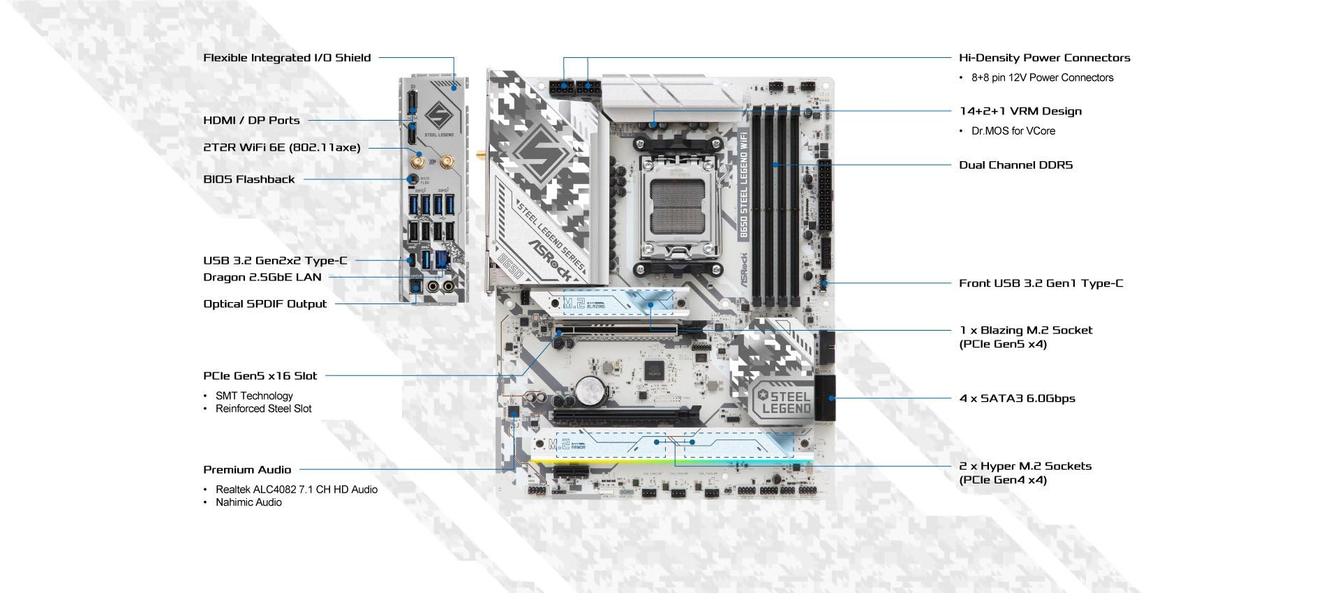 Amazon.co.jp: ASRock マザーボード B650 Steel Legend WiFi AMD Ryzen