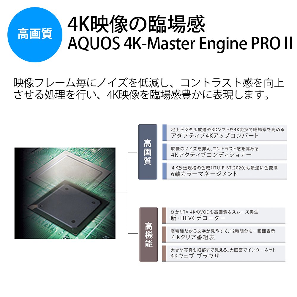 Amazon.co.jp: Sharp Aquos LC-45US40 4K HDR 45V LCD TV with Low