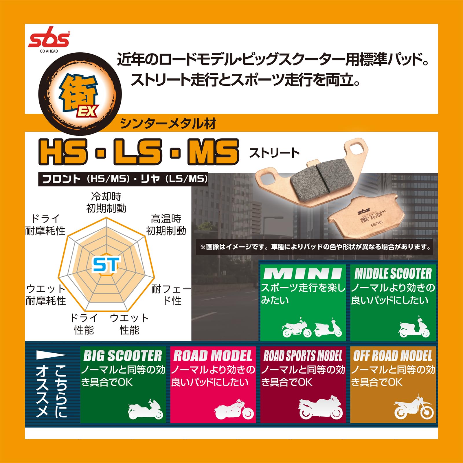 Amazon | キタコ(KITACO) SBS ブレーキパッド 894HS シンターメタル
