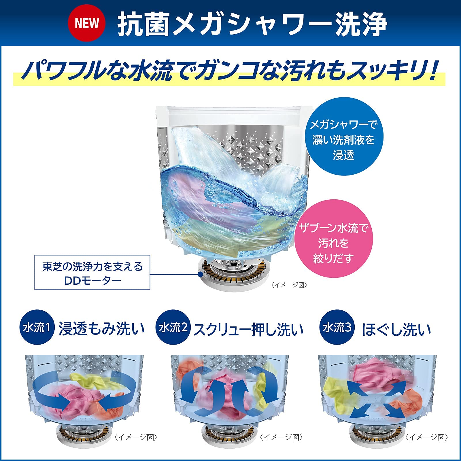 Amazon.co.jp: 東芝 タテ型洗濯乾燥機 洗濯8kg 乾燥4.5kg グラン